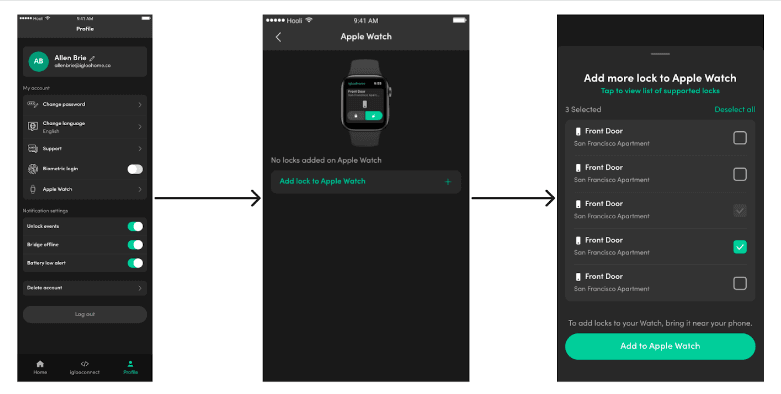 smart digital lock