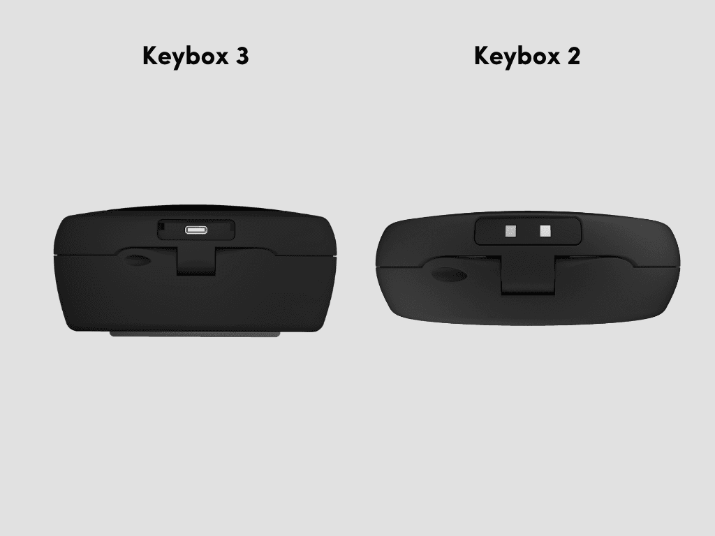 smart digital lock