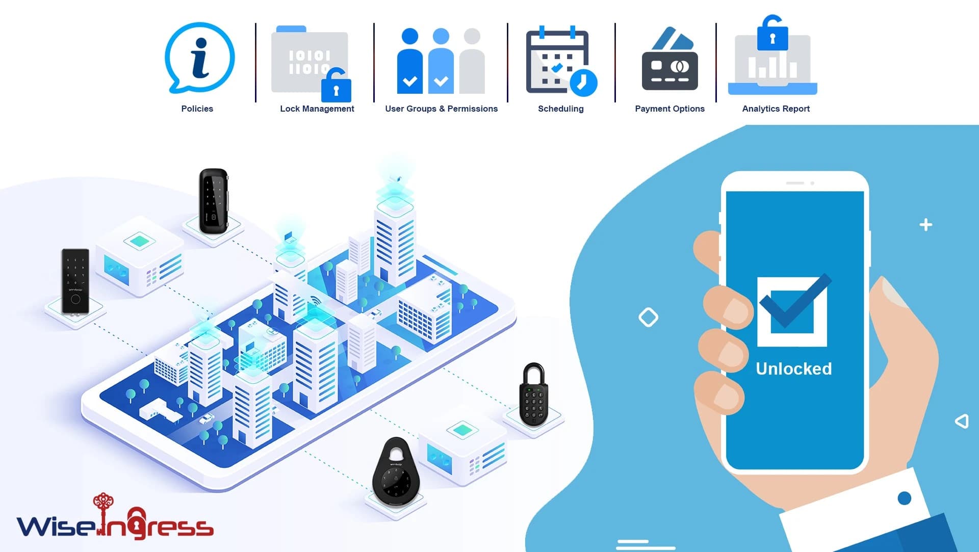 Wiseingress with igloohome smart locks Wiseingress with igloohome smart locks