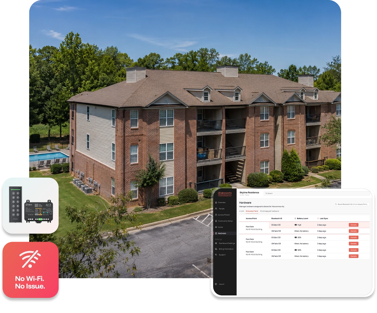 A multifamily residential building with igloohome access control